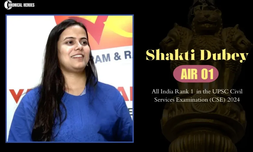 Shakti Dubey